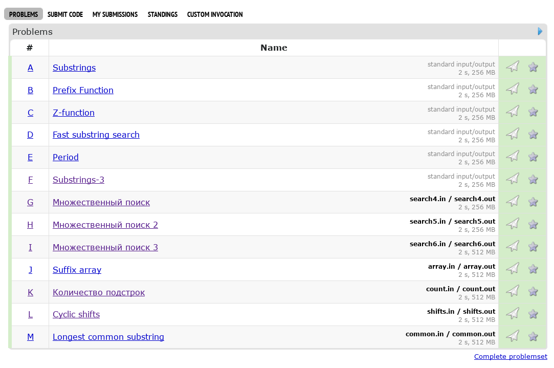 String algorithm problems on Codeforces